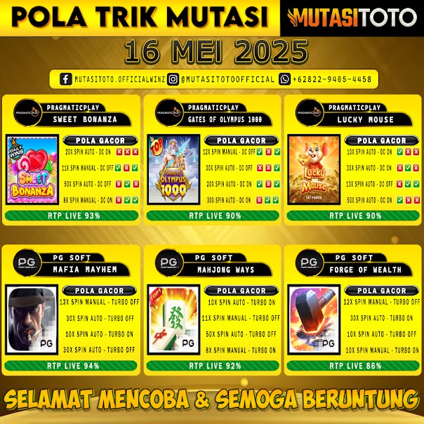 POLA GACOR TERUPDATE 16 MEI 2025 – MUTASITOTO