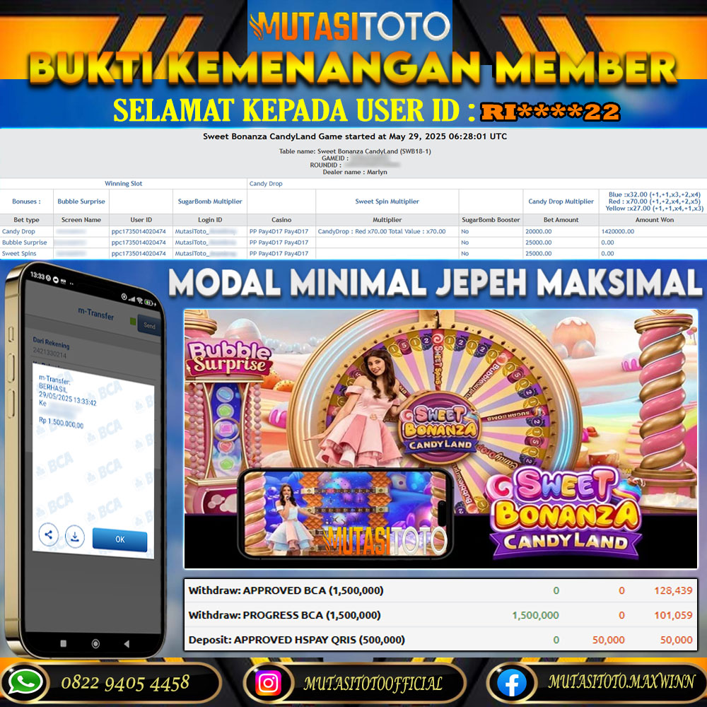 KEMENANGAN MEMBER BERMAIN DI LIVE – SWEET BONANZA CANDYLAND