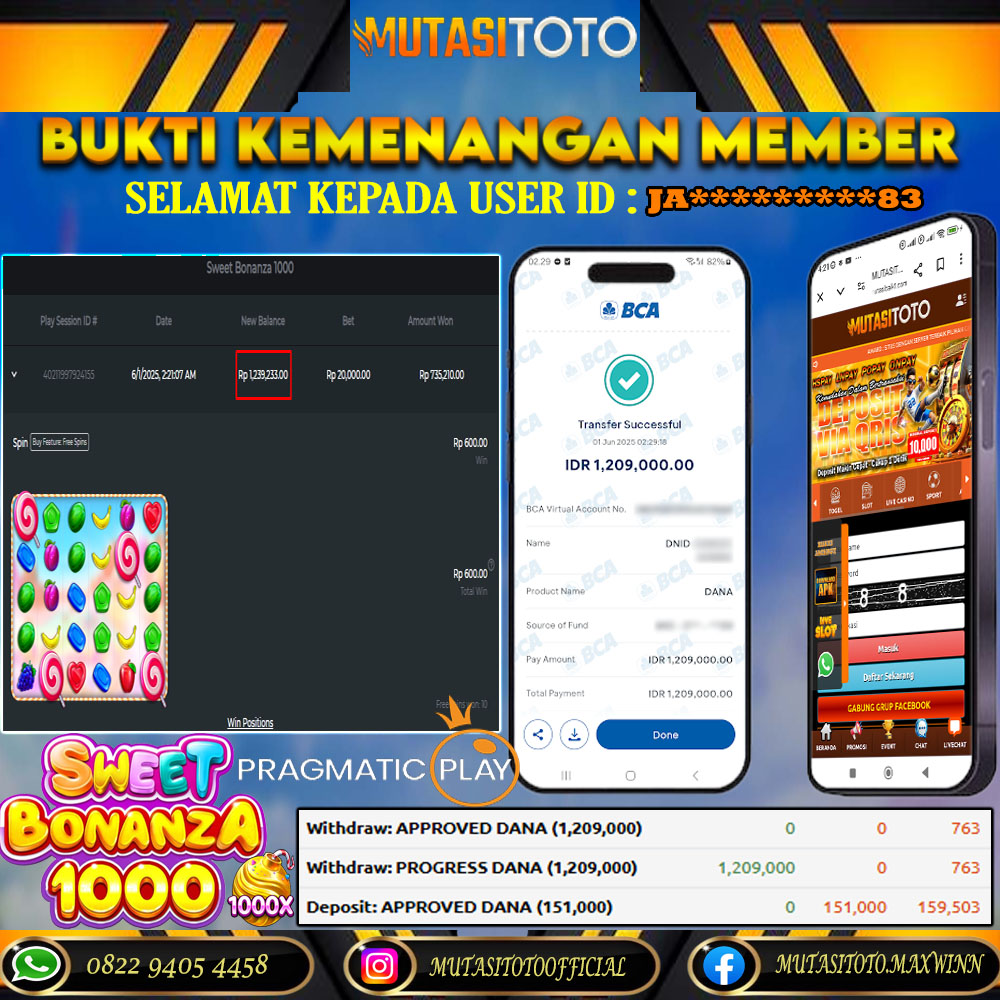 KEMENANGAN MEMBER BERMAIN DI SWEET BONANZA 1000