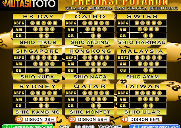 ”PREDIKSI JITU TOGEL “MutasiToto 01 JUNI 2025”