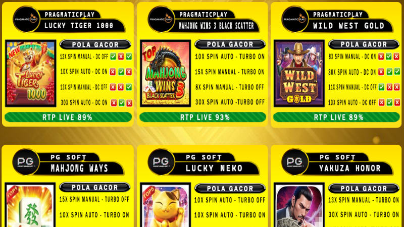 POLA GACOR TERUPDATE 03 MEI 2025 – MUTASITOTO