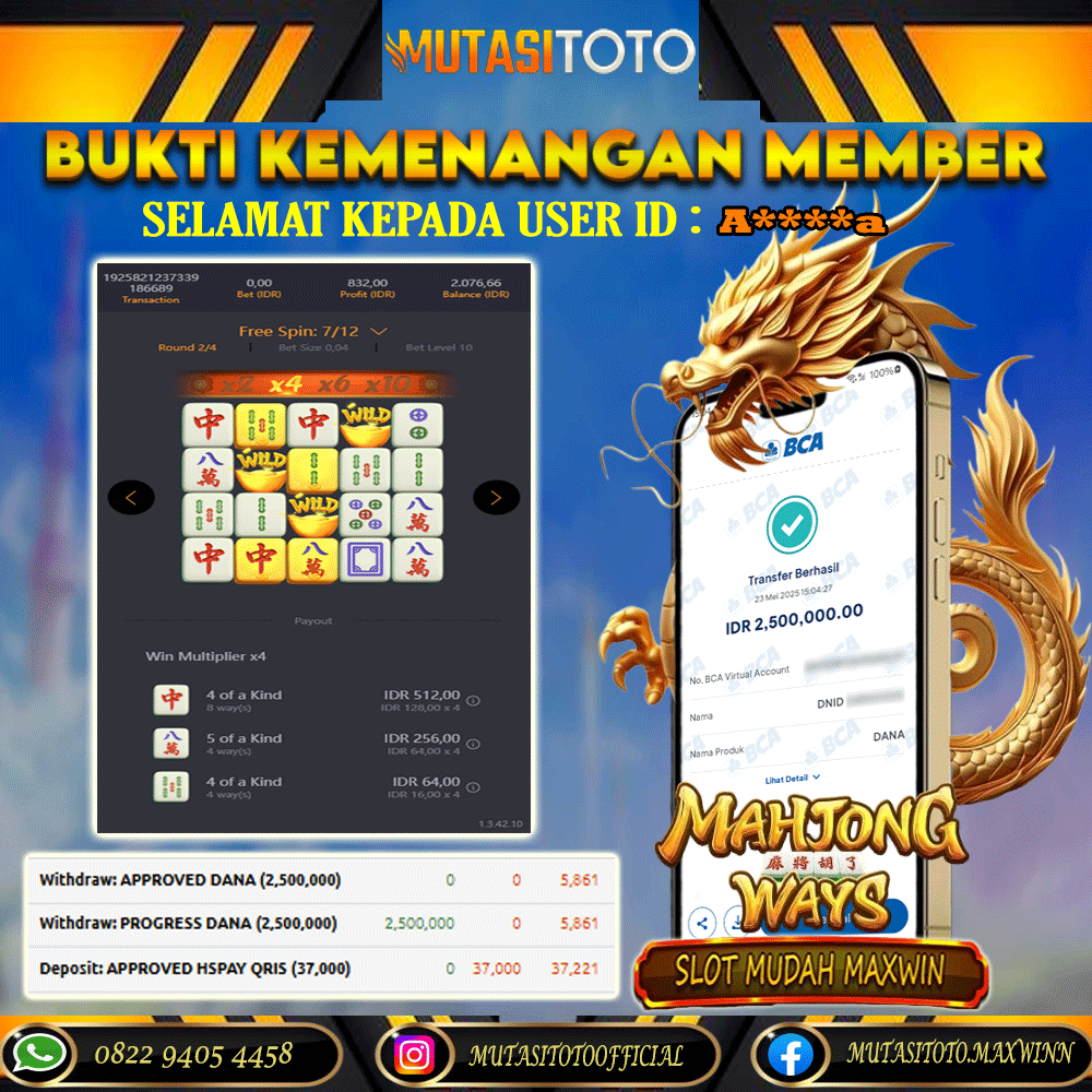 KEMENANGAN MEMBER BERMAIN DI MAHJONG WAYS PG SOFT