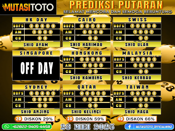 PREDIKSI JITU TOGEL “MutasiToto 23 MEI 2025”
