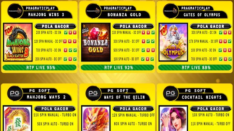 POLA GACOR TERUPDATE 23 MEI 2025 – MUTASITOTO