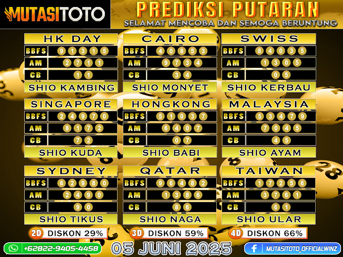 ”PREDIKSI JITU TOGEL “MutasiToto 05 JUNI 2025”