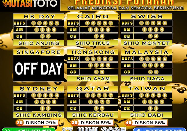 ”PREDIKSI JITU TOGEL “MutasiToto 17 JUNI 2025”