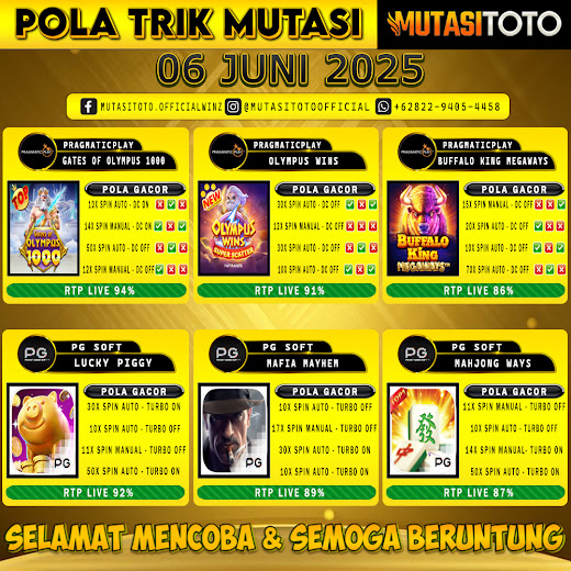 POLA GACOR TERUPDATE 06 JUNI 2025 – MUTASITOTO