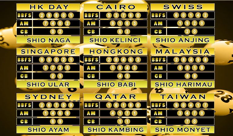 ”PREDIKSI JITU TOGEL “MutasiToto 21 JUNI 2025”