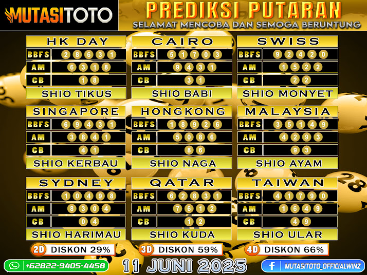 ”PREDIKSI JITU TOGEL “MutasiToto 11 JUNI 2025”