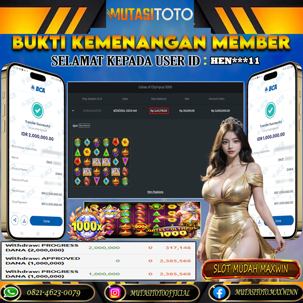 KEMENANGAN MEMBER BERMAIN DI GATES OF OLYMPUS 1000