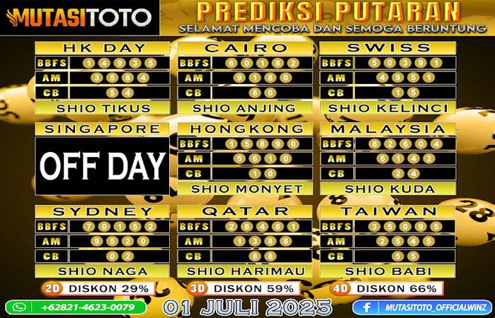 PREDIKSI ANGKA TOGEL “MutasiToto” 01 JULY 2025