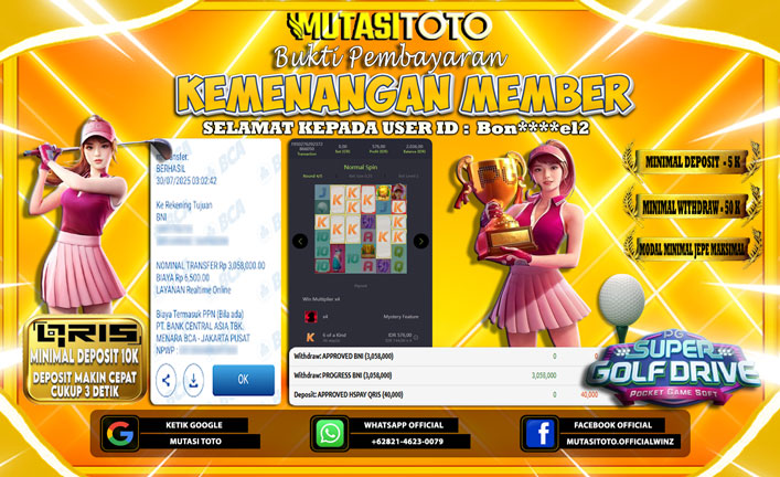 KEMENANGAN MEMBER BERMAIN DI PG SOFT SUPER GOLF DRIVE