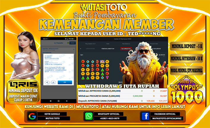 KEMENANGAN MEMBER BERMAIN DI GATES OF OLYMPUS 1000