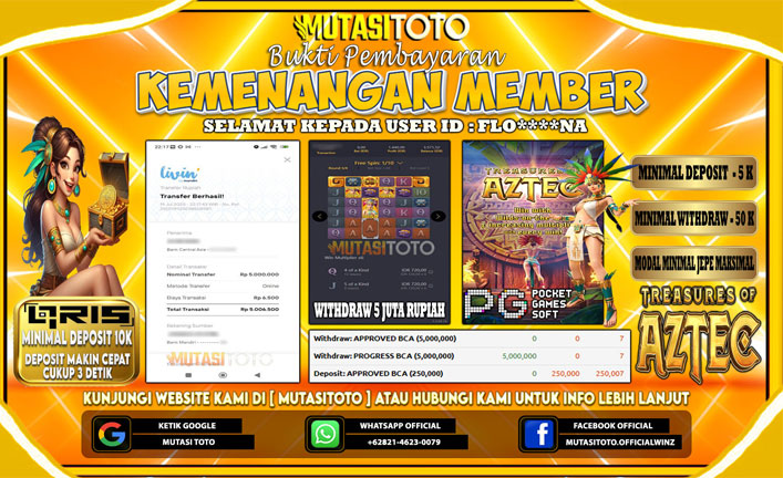 KEMENANGAN MEMBER BERMAIN DI TREASURES OF AZTEC