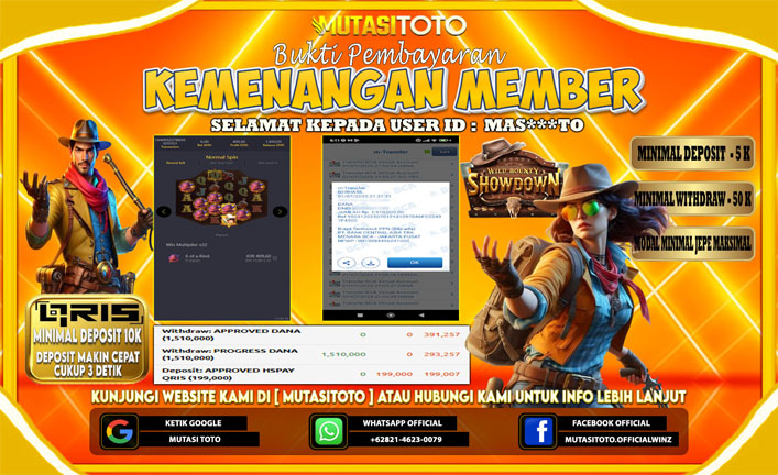 KEMENANGAN MEMBER BERMAIN DI WILD BOUNTY SHOWDOWN