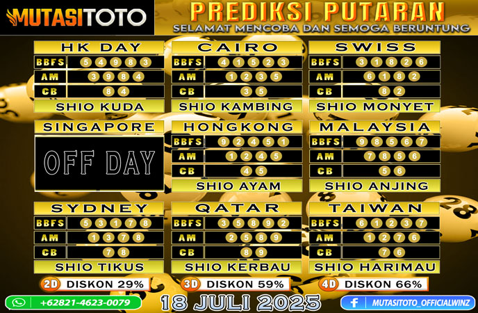 PREDIKSI ANGKA TOGEL “MutasiToto” 18 JULI 2025