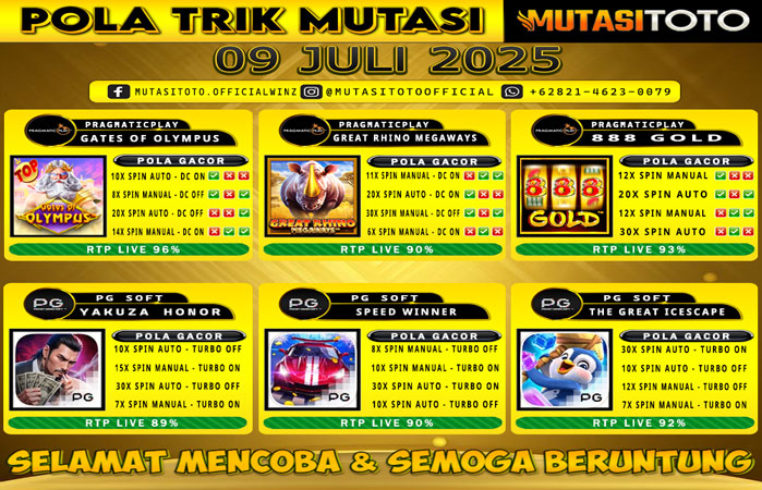 POLA GACOR TERUPDATE 09 JULI 2025 – MUTASITOTO