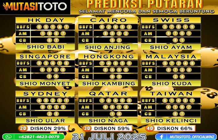 PREDIKSI ANGKA TOGEL “MutasiToto” 31 JULI 2025