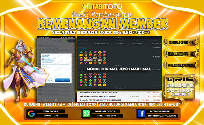 KEMENANGAN MEMBER BERMAIN DI GATES OF OLYMPUS