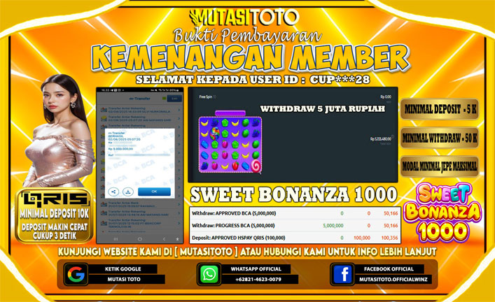 KEMENANGAN MEMBER BERMAIN DI SWEET BONANZA 1000