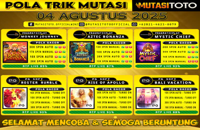 POLA GACOR TERUPDATE 04 AGUSTUS 2025 – MUTASITOTO