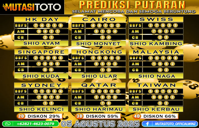 PREDIKSI ANGKA TOGEL “MutasiToto” 05 AGUSTUS 2025