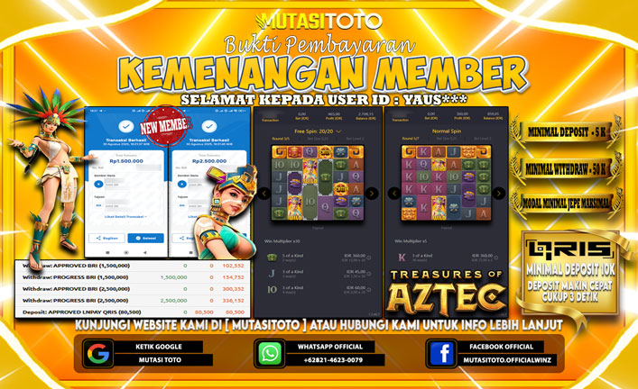 KEMENANGAN MEMBER BERMAIN DI PG SOFT TREASURE OF AZTEC