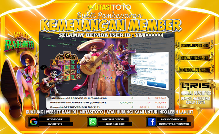 KEMENANGAN MEMBER BERMAIN DI PG SOFT WILD BANDITO