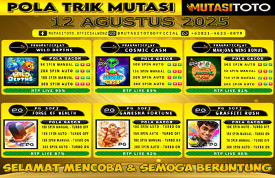 POLA GACOR TERUPDATE 12 AGUSTUS 2025 – MUTASITOTO