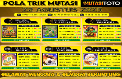 POLA GACOR TERUPDATE 22 AGUSTUS 2025 – MUTASITOTO