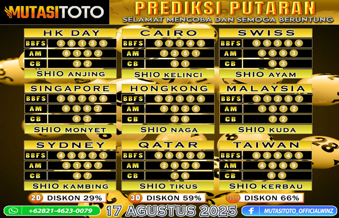 PREDIKSI ANGKA TOGEL “MutasiToto” 17 AGUSTUS 2025