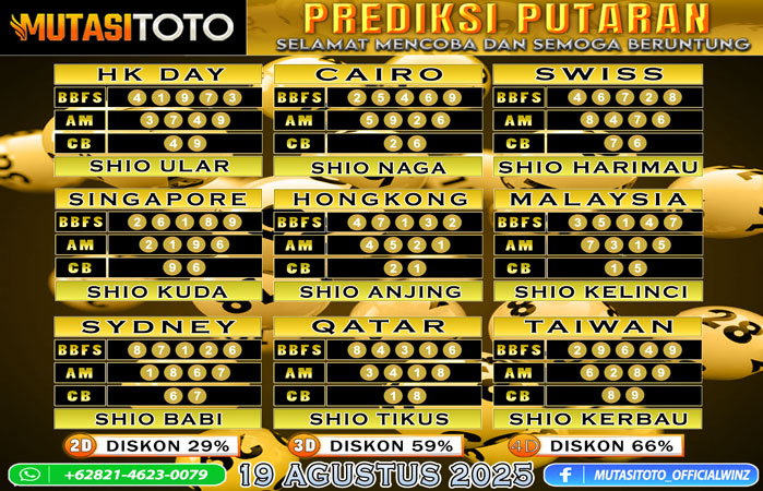 PREDIKSI ANGKA TOGEL “MutasiToto” 19 AGUSTUS 2025