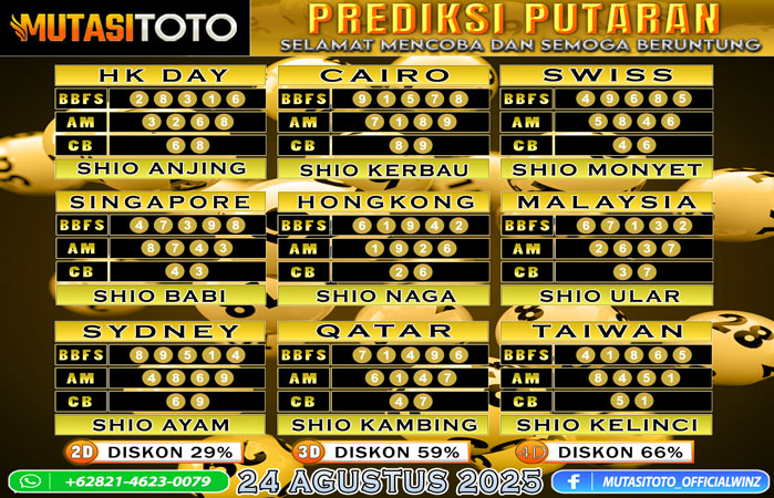 PREDIKSI ANGKA TOGEL “MutasiToto” 24 AGUSTUS 2025