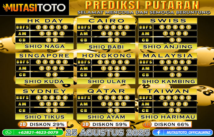 PREDIKSI ANGKA TOGEL “MutasiToto” 25 AGUSTUS 2025