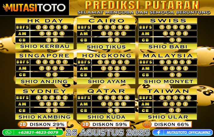 PREDIKSI ANGKA TOGEL “MutasiToto” 26 AGUSTUS 2025