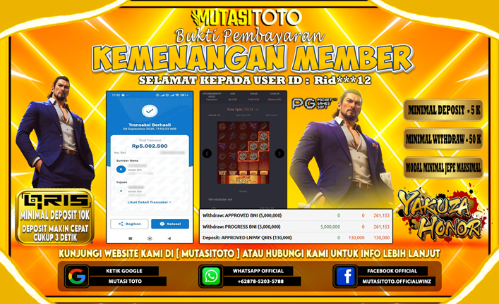 KEMENANGAN MEMBER BERMAIN DI YAKUZA HONOR PG SOFT