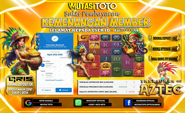 KEMENANGAN MEMBER BERMAIN DI TREASURES OF AZTEC