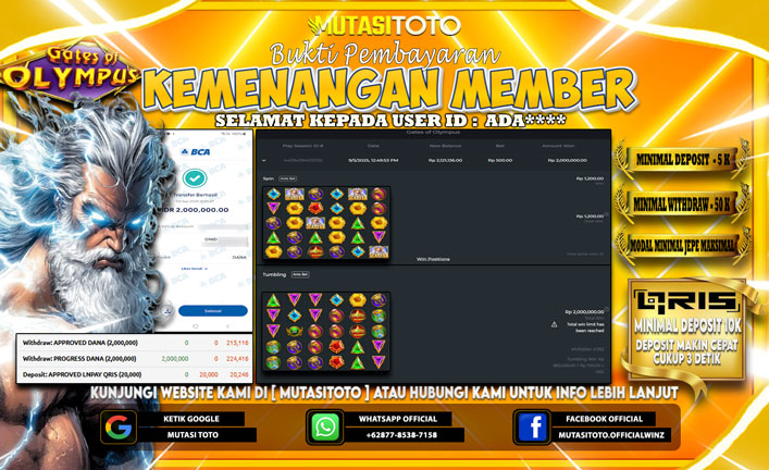 KEMENANGAN MEMBER BERMAIN DI GATES OF OLYMPUS