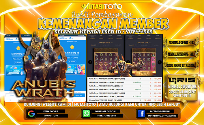 KEMENANGAN MEMBER BERMAIN DI PG SOFT ANUBIS WRATH
