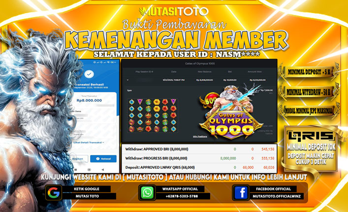 KEMENANGAN MEMBER BERMAIN DI GATES OF OLYMPUS 1000