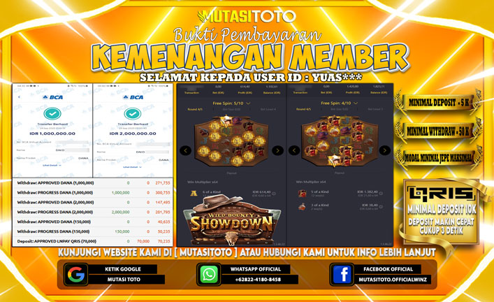KEMENANGAN MEMBER BERMAIN DI WILD BOUNTY SHOWDOWN