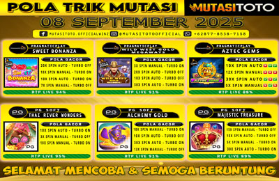 POLA GACOR TERUPDATE 08 SEPTEMBER 2025 – MUTASITOTO