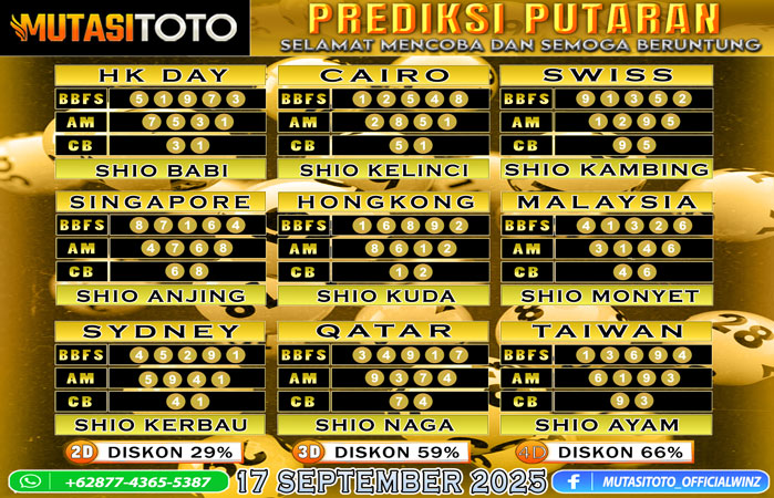 PREDIKSI ANGKA TOGEL “MutasiToto” 17 SEPTEMBER 2025