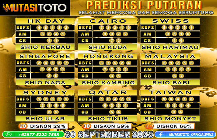 PREDIKSI ANGKA TOGEL “MutasiToto” 30 SEPTEMBER 2025