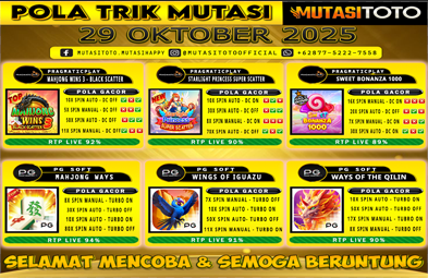 POLA GACOR TERUPDATE 29 OKTOBER 2025 – MUTASITOTO