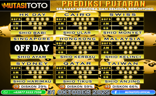 PREDIKSI ANGKA TOGEL “MutasiToto” 31 OKTOBER 2025