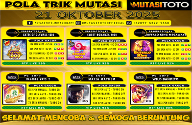 POLA GACOR TERUPDATE 21 OKTOBER 2025 – MUTASITOTO