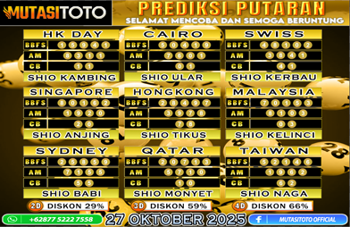 PREDIKSI ANGKA TOGEL “MutasiToto” 27 OKTOBER 2025
