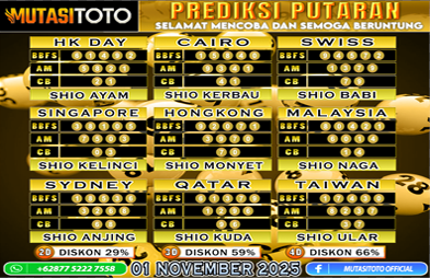 PREDIKSI ANGKA TOGEL “MutasiToto” 01 NOVEMBER 2025