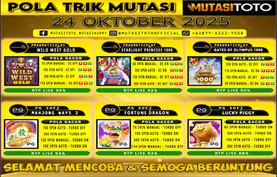 POLA GACOR TERUPDATE 24 OKTOBER 2025 – MUTASITOTO